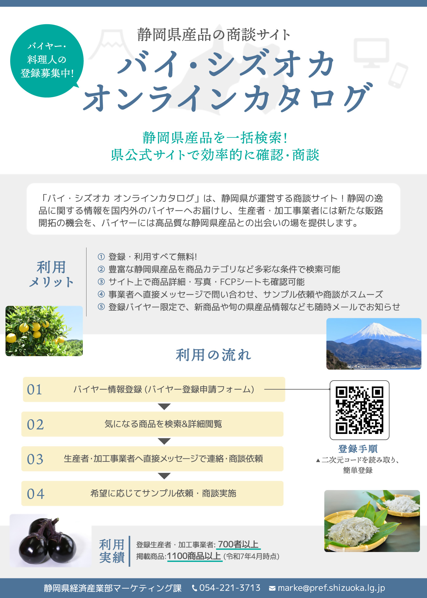 このサイトについて