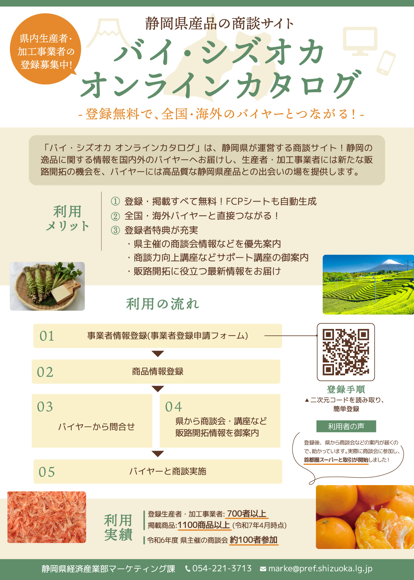 このサイトについて